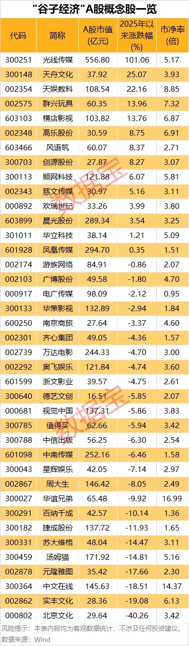 提供炒股配资开户 北证50涨逾2%